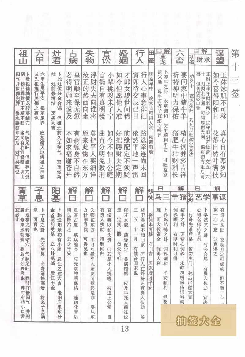 佛祖灵签 第13签:吕蒙政两世姻缘 大吉签