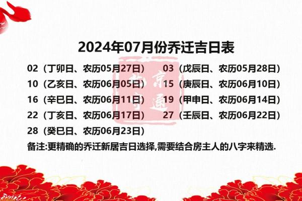 农历14月份乔迁新居黄道吉日查询(农历十月十四搬家好不好) 农历14月份乔迁新居黄道吉日查询(农历十月十四搬家好不好)