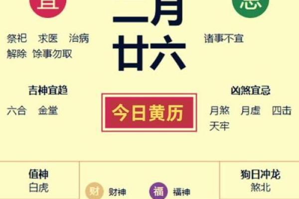 农历4月份结婚吉日(2021年农历四月结婚的黄道吉日哪一天最好) 农历4月份结婚吉日(2021年农历四月结婚的黄道吉日哪一天最好)