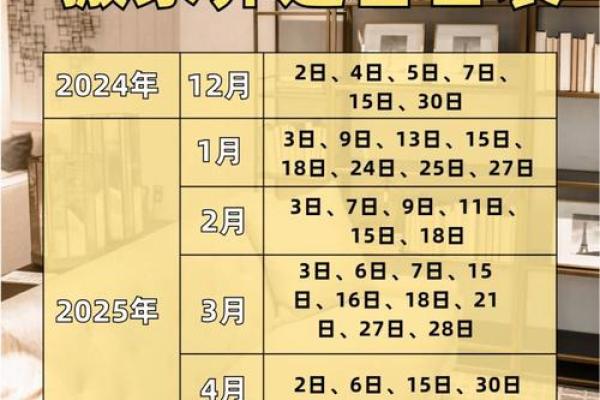 2025年元月份乔迁吉日(2022年元月乔迁吉日一览表) 2025年元月份乔迁吉日(2022年元月乔迁吉日一览表)