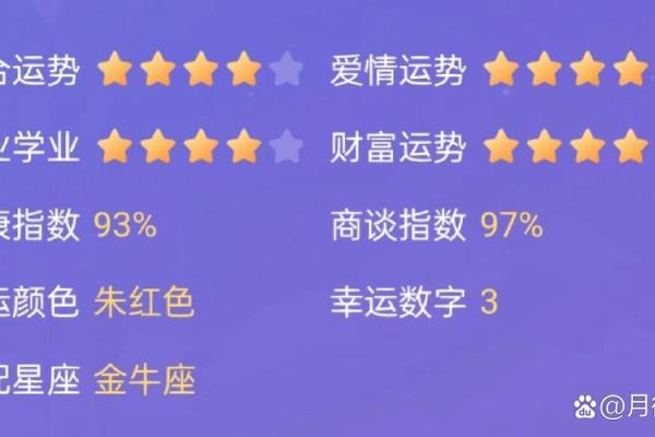 2025年3月26日水瓶座今日运势最新