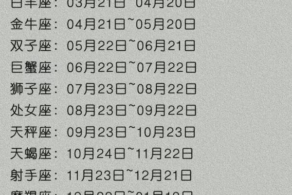 十二星座今日运势查询第一星座白羊_白羊座今日运势查询第一星座独家解析