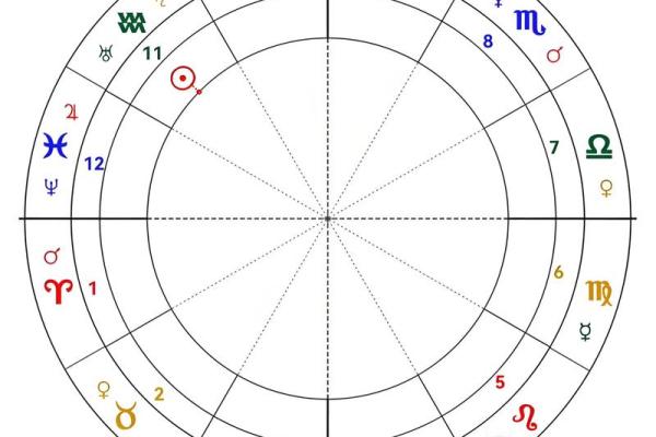 2025年3月26日水瓶座今日运势 2025年3月26日水瓶座今日运势