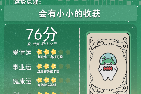 12月星座运势图片 12星座12月运势