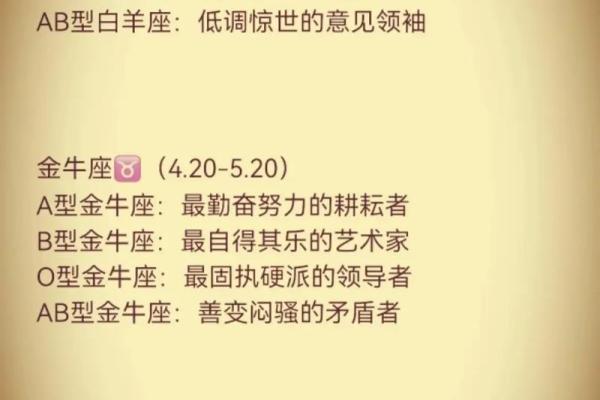 2025年十二星座运势详解完整版预测与解析 2025年十二星座运势详解完整版预测与解析