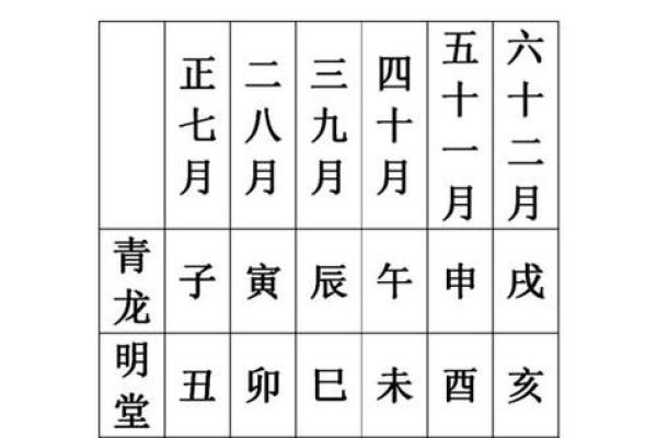 黄道吉日查询开业吉日(黄道吉日开业是什么意思)