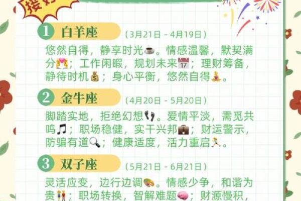 星座今天运势 星座今日运势最新 星座今天运势 星座今日运势最新