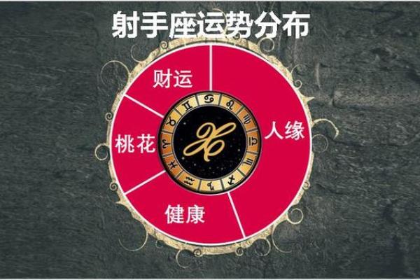 2025年3月27日摩羯座今日偏财运势 2025年3月27日摩羯座今日偏财运势