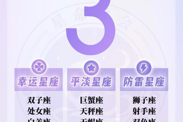 2025处女座运势完整版_处女座2022年运势完整版