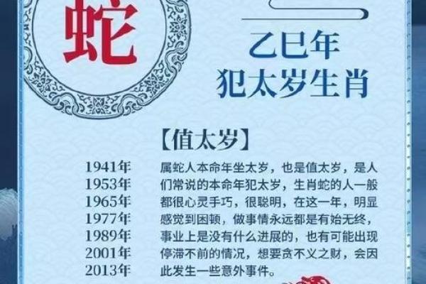 属蛇人2025年全年运势运程 属蛇人2025年全年运势运程完整版