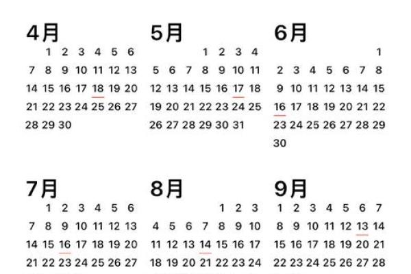 1996年2月黄道吉日 1996年2月黄道吉日