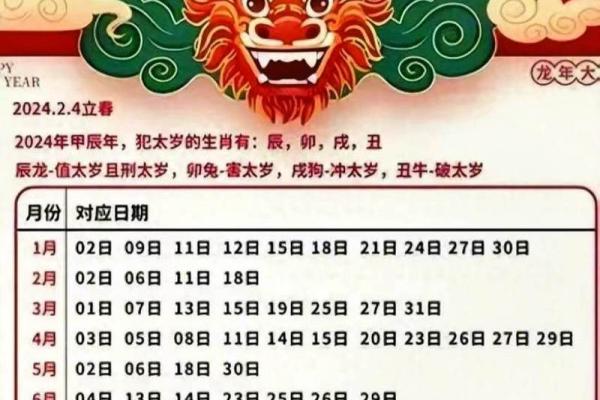 2025年4月份乔迁黄道吉日(2024年适合搬家的日子) 2025年4月份乔迁黄道吉日(2024年适合搬家的日子)