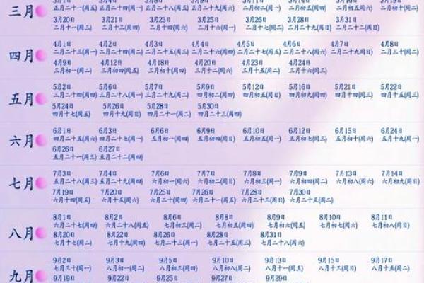 年后适合结婚的好日子 年后适合结婚的好日子