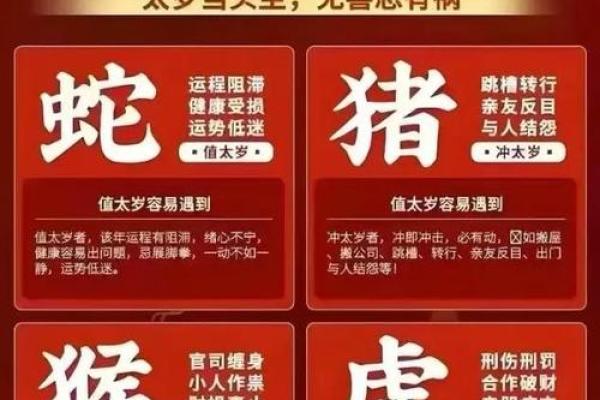 96鼠97牛2025结婚吉日 96鼠97牛2025结婚吉日