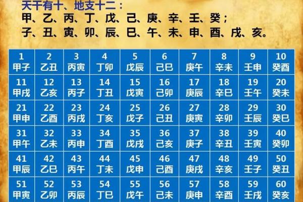 2024农历6月开业黄道吉日查询(2021年农历6月份开业黄道吉日)