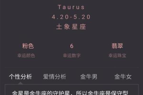 2025年金牛座每月运势详解全年运势预测与建议 2025年金牛座每月运势详解全年运势预测与建议