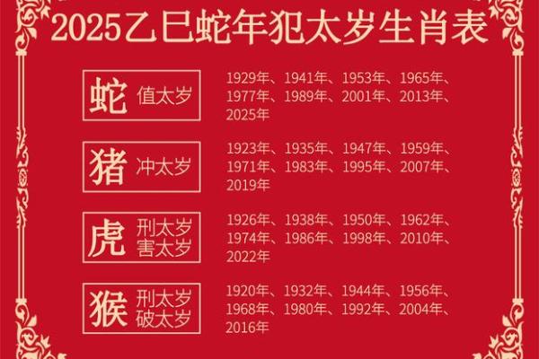 2025年蛇是什么命 五行属什么_2025年蛇是什么命 2025年蛇是什么命 五行属什么_2025年蛇是什么命