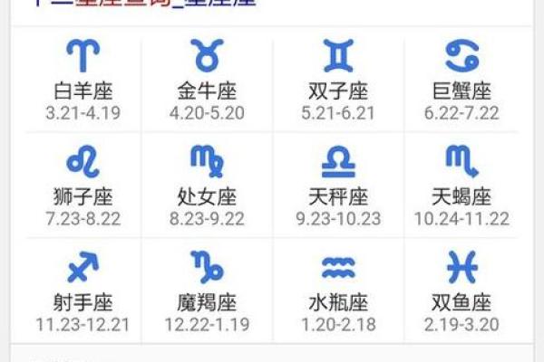 星座运势查询是按农历还是阳历 星座运势按照农历还是阳历