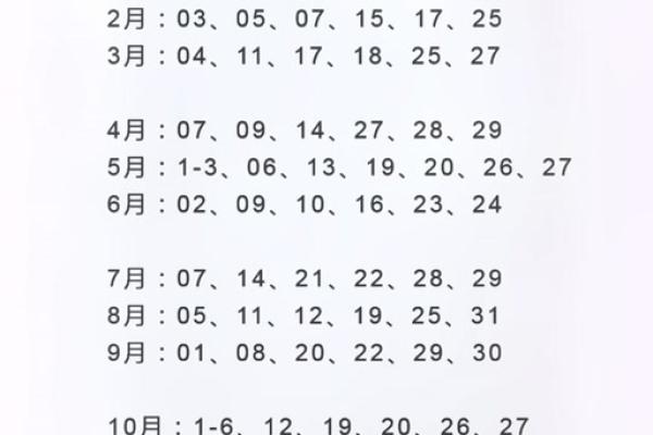 2023订婚吉日黄历