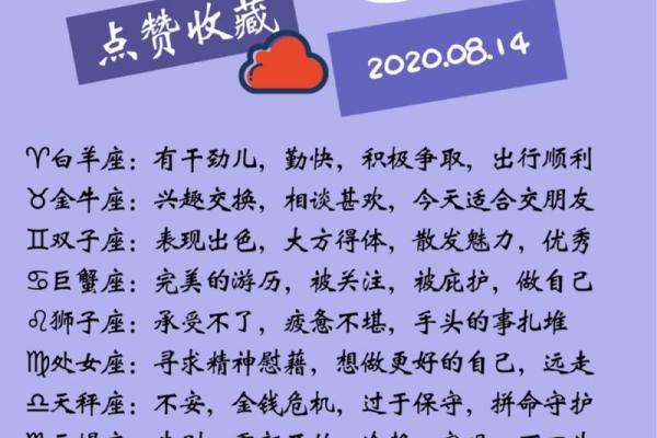 十二星座每日运势大全_十二星座每日运势查询2021年