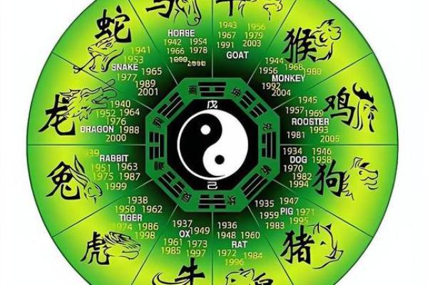 绝处逢生打一个生肖(绝处逢生打一生肖成语)