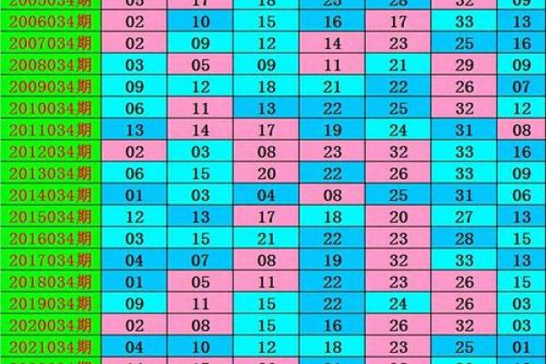 一五单门做主角什么生肖(一五一十单中双猜一数字) 一五单门做主角什么生肖(一五一十单中双猜一数字)