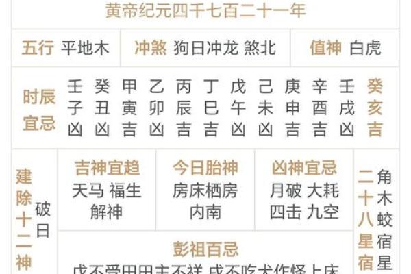 2024年二月份的黄道吉日有哪些(2024年二月份的黄道吉日有哪些会亲家正月十九咋样)
