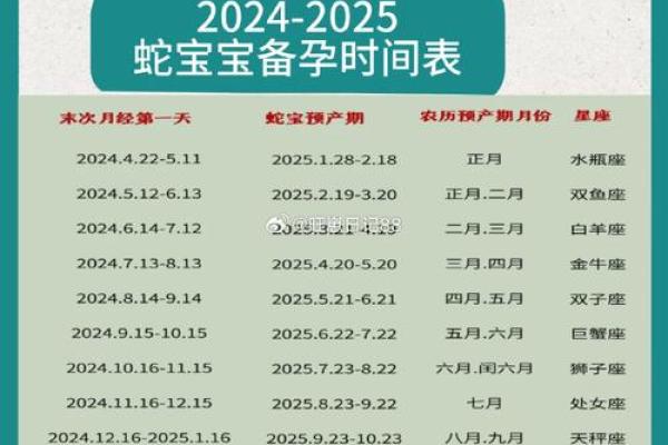 2001年属蛇最佳结婚时间 2001年属蛇者最佳婚期农历X月X月良辰指南 2001年属蛇最佳结婚时间 2001年属蛇者最佳婚期农历X月X月良辰指南