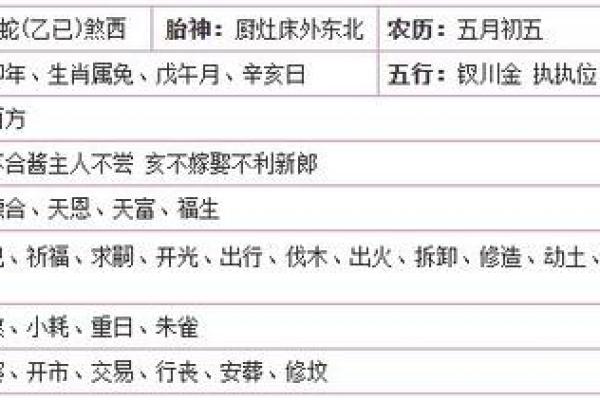 2月适合搬家的黄道吉日-[黄道吉日]