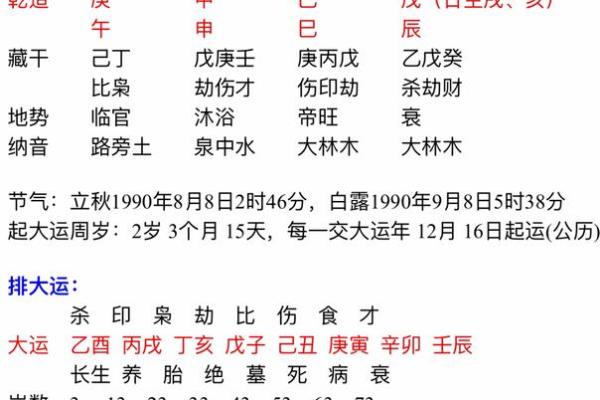 1990年属马男一生婚姻运势解析幸福关键与注意事项 1990年属马男一生婚姻运势解析幸福关键与注意事项