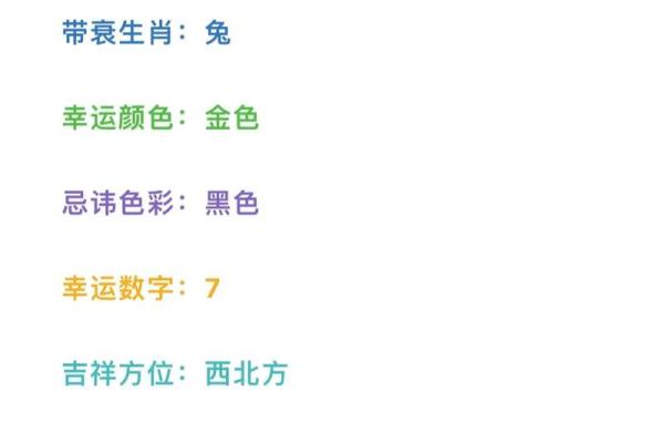 属龙今年运势2024年运势 2024年属龙人全年运势详解逐月运程全解析 属龙今年运势2024年运势 2024年属龙人全年运势详解逐月运程全解析