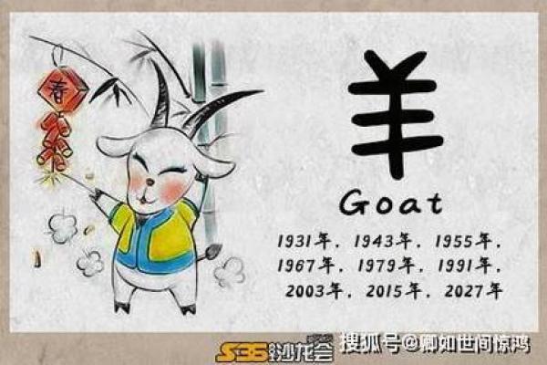 属羊今年多大年纪2025年 2025年属羊人年龄揭秘今年你多大 属羊今年多大年纪2025年 2025年属羊人年龄揭秘今年你多大
