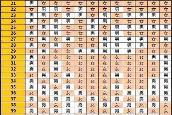 1990年属马人是什么命_1954年出生属马的是什么命 1990年属马人是什么命_1954年出生属马的是什么命