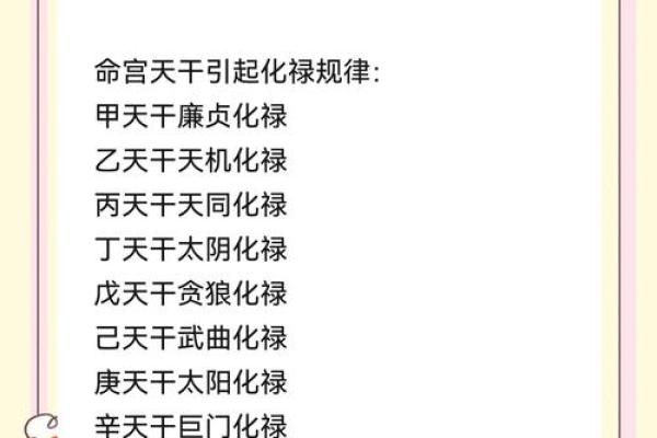 夫妻宫太阳化禄_夫妻宫太阳化禄揭秘婚姻幸福的关键星象