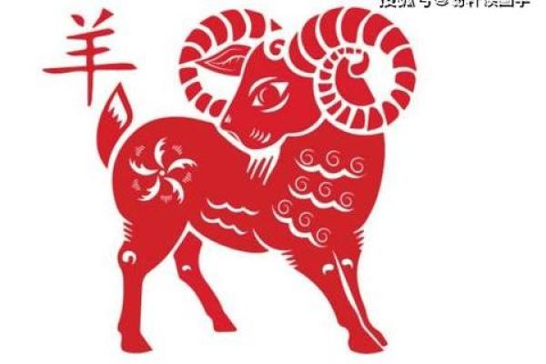 79年属羊男2025年蛇年运势如何 1979年属羊女在2025年的运程如何 79年属羊男2025年蛇年运势如何 1979年属羊女在2025年的运程如何