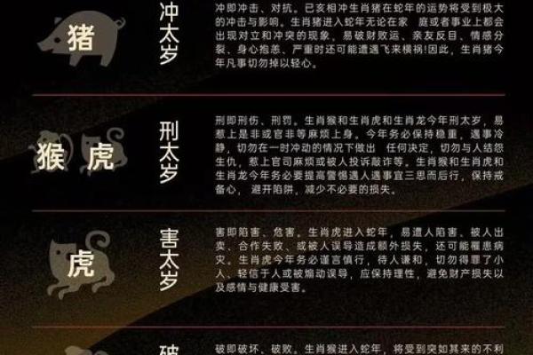 属猪今年犯太岁吗2025 2025年属猪犯太岁吗运势解析与化解方法