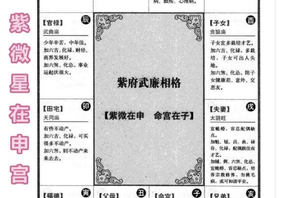 夫妻宫陀罗星庙_夫妻宫陀罗星庙详解命理中的婚姻奥秘