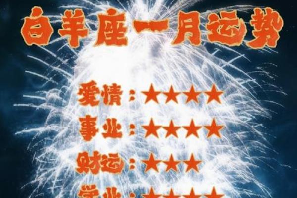 2025年4月3日白羊座今日第一星座运势