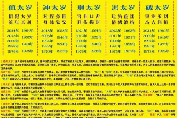 生肖属羊2025年全年运势 生肖属羊2025年全年运势如何
