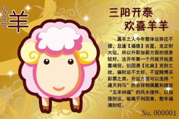 1991年属羊34岁运势 1991年属羊34岁运势解析事业财运与感情运详解 1991年属羊34岁运势 1991年属羊34岁运势解析事业财运与感情运详解