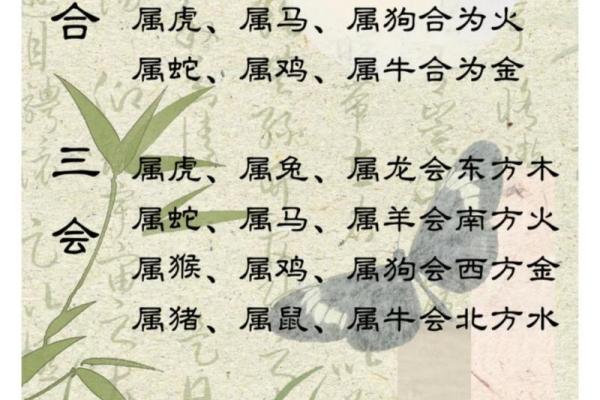 属牛和属羊的婚姻好不好 男羊女牛属于上等婚姻