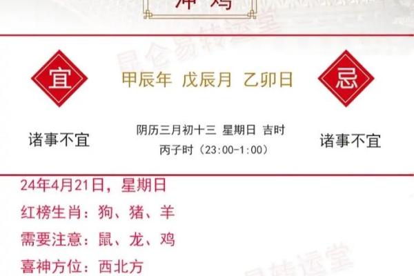 2025年属鸡人幸运色揭秘提升运势的最佳选择 2025年属鸡人幸运色揭秘提升运势的最佳选择