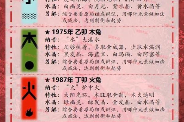 2025年87年属兔人运势解析财运事业感情全揭秘 2025年87年属兔人运势解析财运事业感情全揭秘