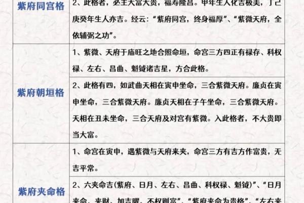 陈仲易紫微斗数水平如何_陈仲易紫微斗数水平解析专业评价与实战分析