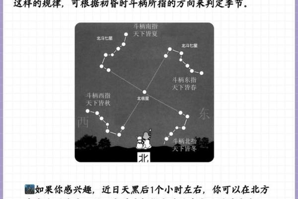 北斗七星紫微星是哪个 北斗七星与紫微星的方位 北斗七星紫微星是哪个 北斗七星与紫微星的方位