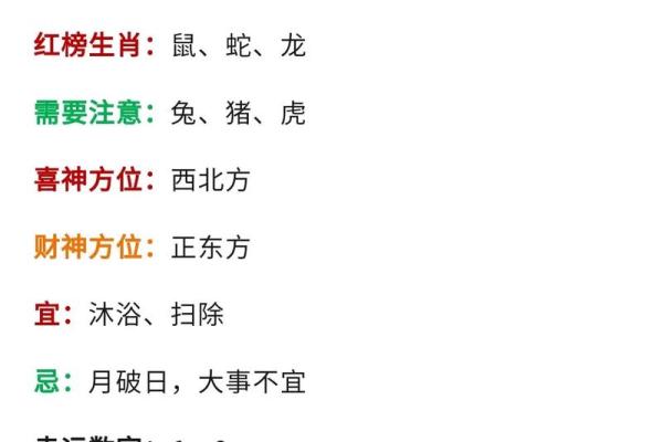 2025年属龙女人全年运势1988 2025必暴富的四大生肖