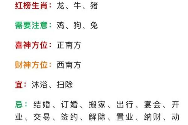 2000年属龙和属猪的相配吗 2000年属龙与属猪农历婚配解析缘分是否天注定 2000年属龙和属猪的相配吗 2000年属龙与属猪农历婚配解析缘分是否天注定