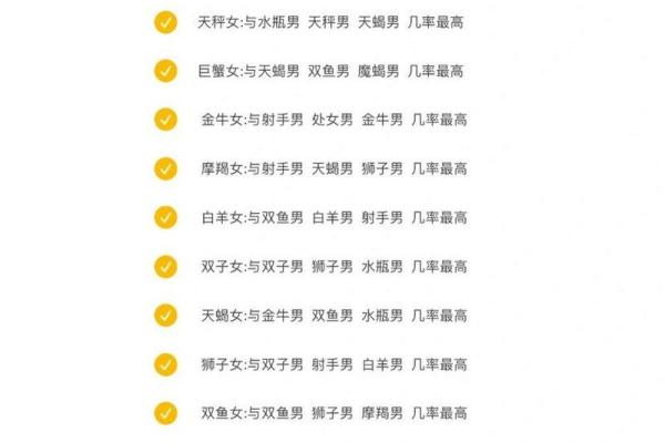 白羊座女和天秤男(白羊座女和天秤男合适吗)