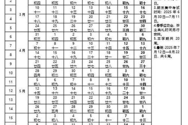2025年2月28日丑时女命紫微斗数全解盘 2025年2月28日丑时女命紫微斗数全解盘