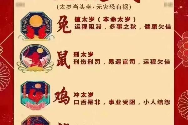 2025年属龙的孽缘生肖是谁_2025龙年农历七月属龙人孽缘生肖揭秘